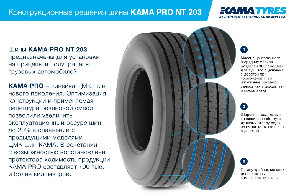 ЦМК шины KAMA PRO NT 203 385/55 R22.5 в Тосно